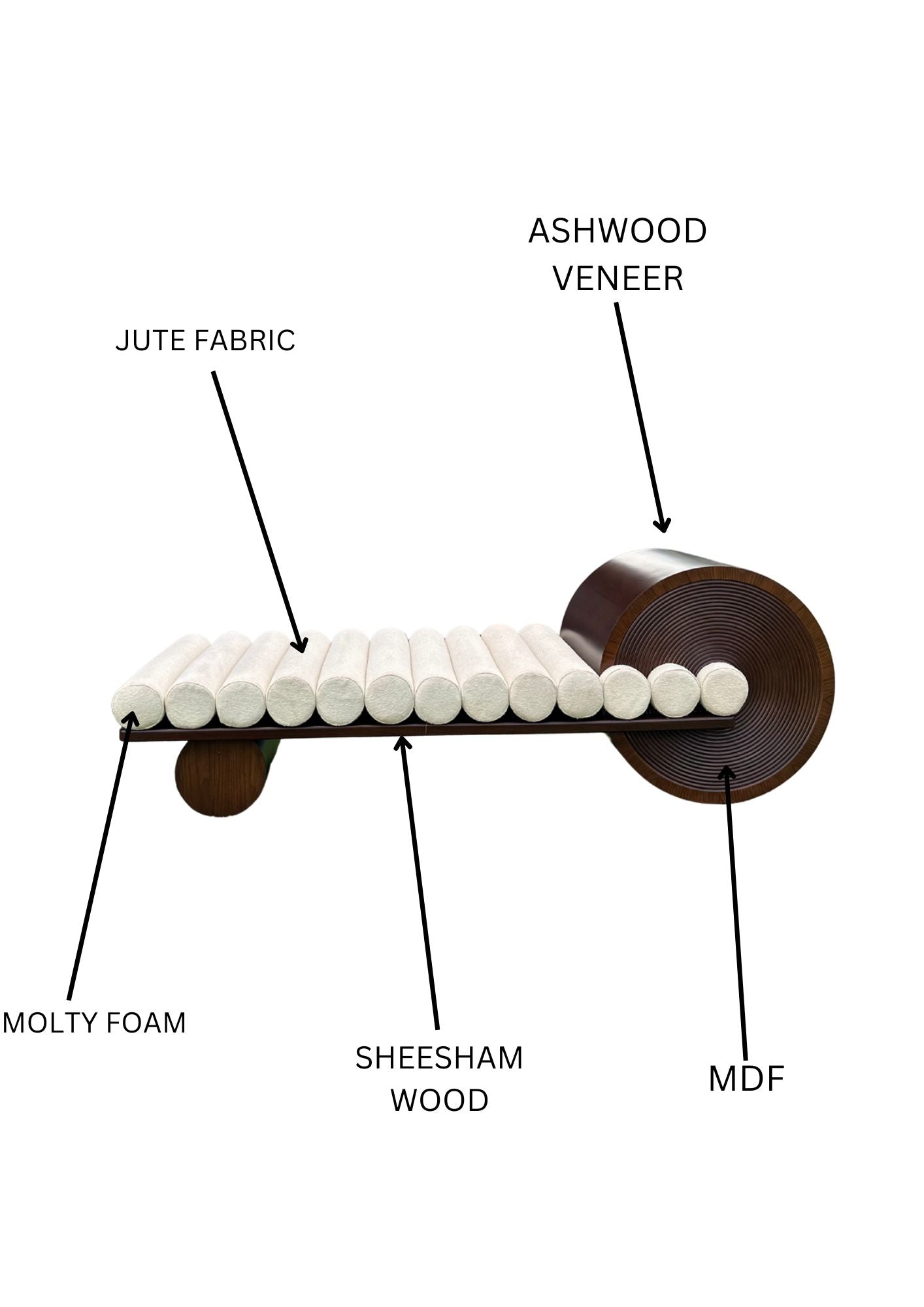 Celeste Roll Ottoman